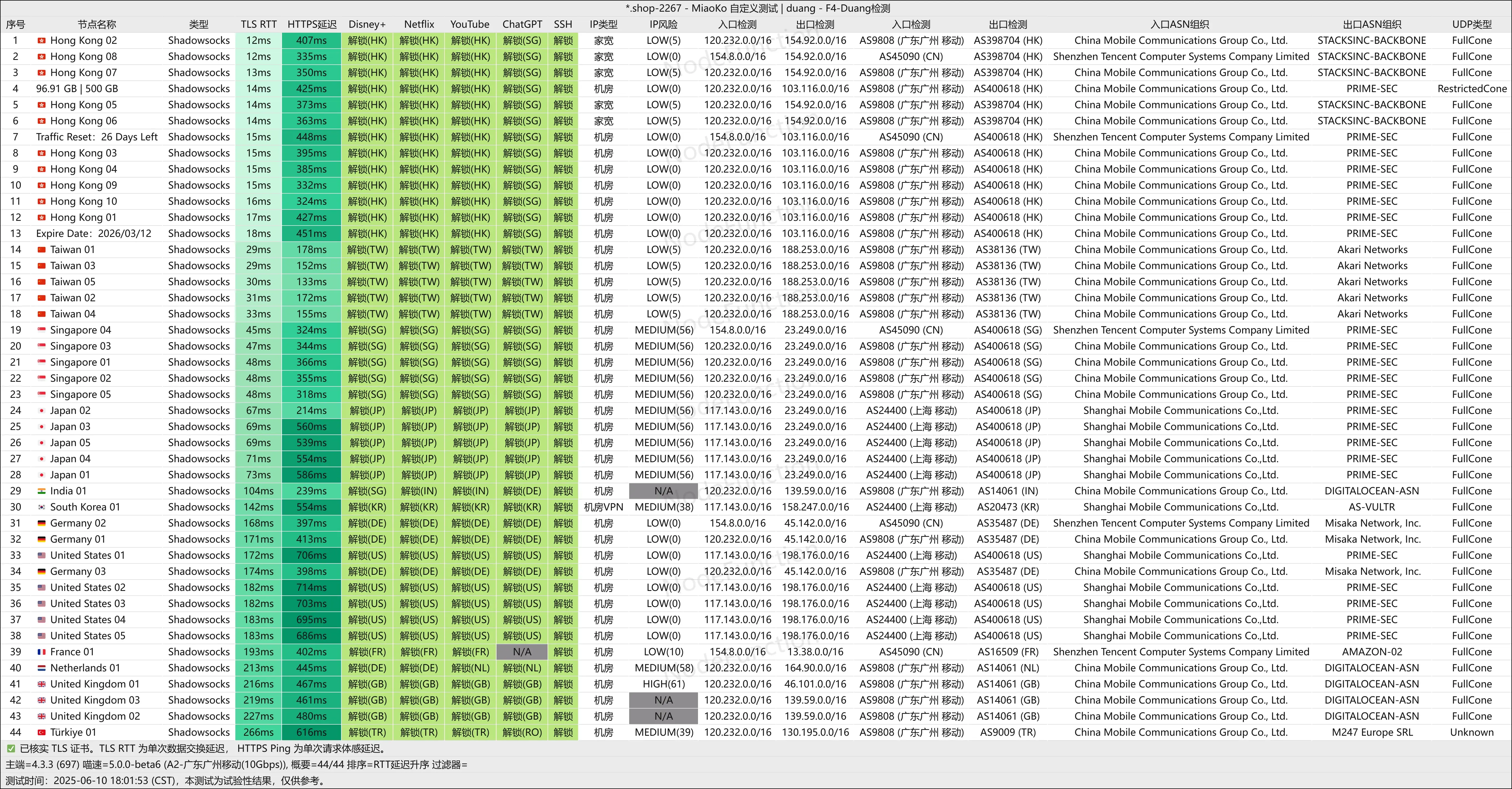 duang专属移动解析